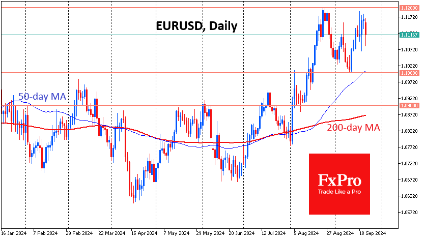 EURUSDDaily_240923.png