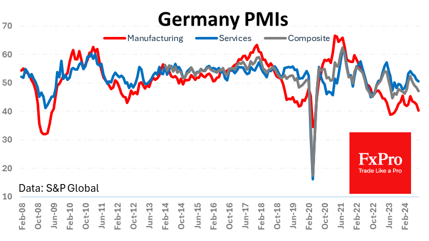 Ge_PMI_240923.png