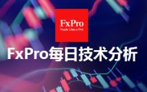 FxPro浦汇：2025年07月25日欧洲开市前，每日技术分析
