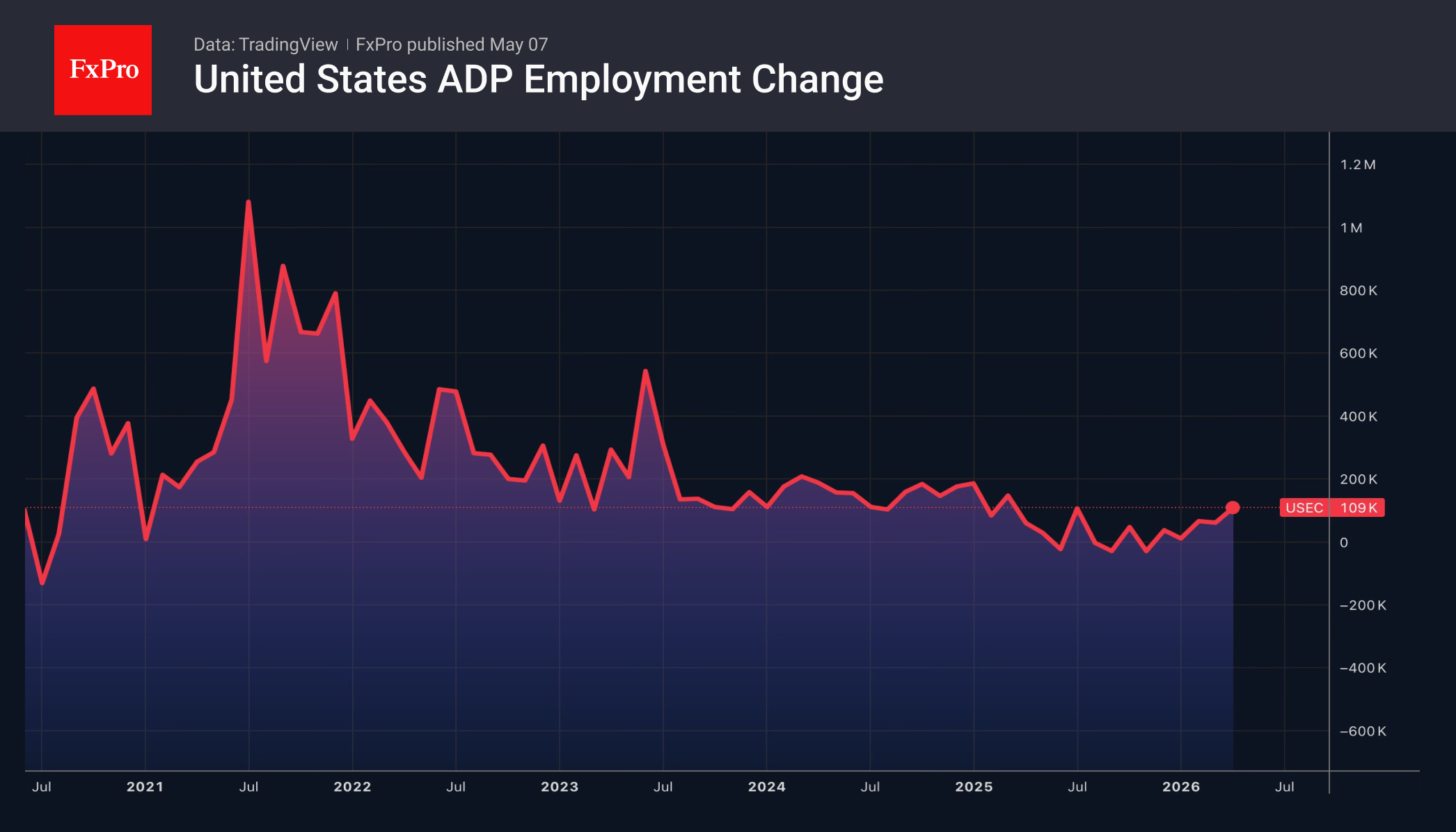1_US_ADP_260507.png