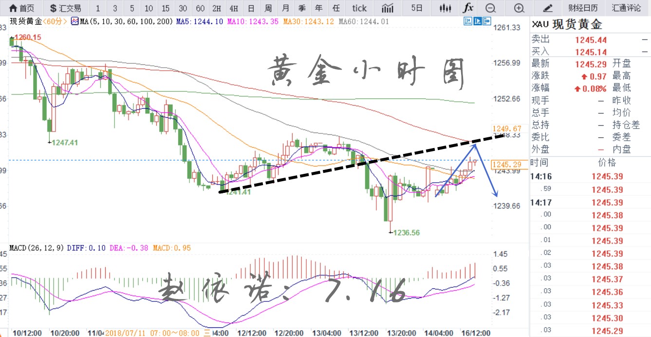 黄金小时图_副本.jpg