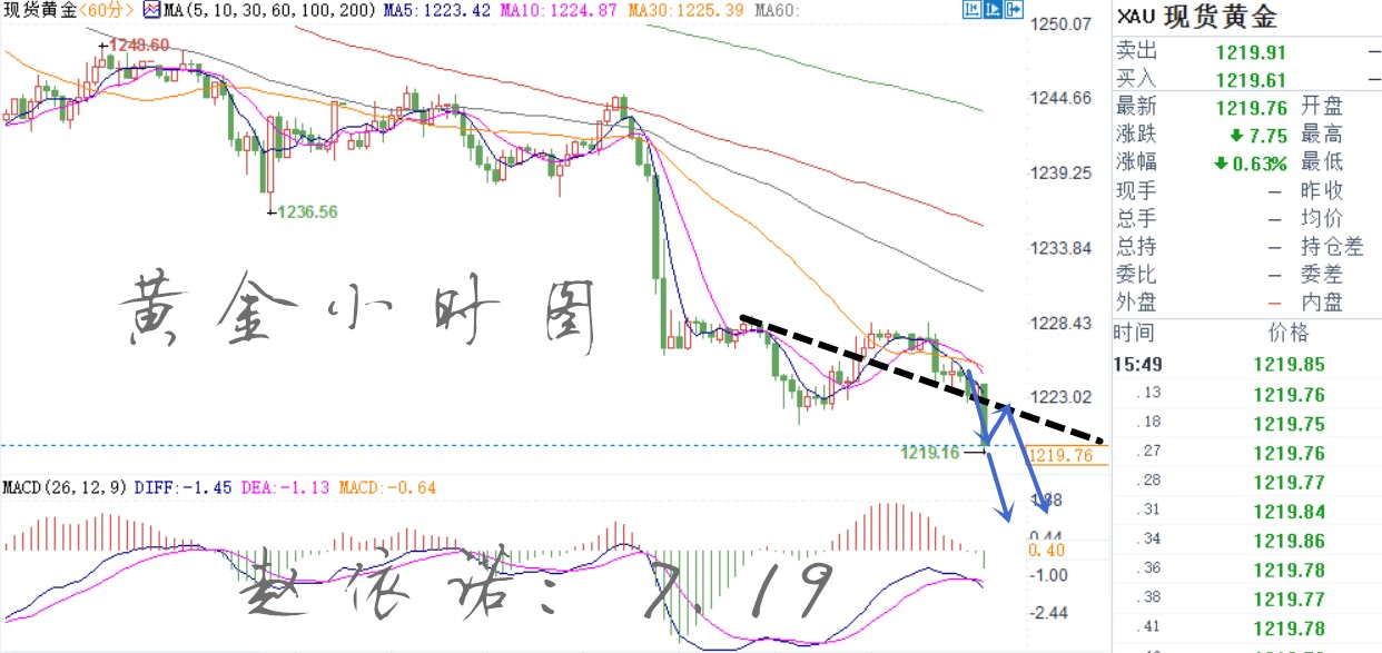 黄金1_副本.jpg