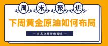 熊娅卓：11.30单周无损单资金加倍，下周黄金原油行情预测及解套