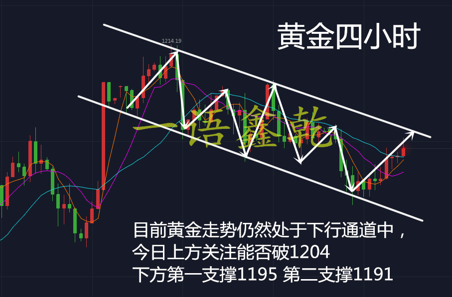 QQ截图20180906101611.png