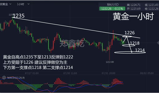 QQ图片20180801092317.png