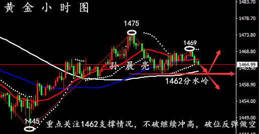 QQ截图20191118112404.png