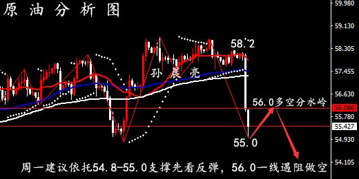 QQ截图20191130154527.png