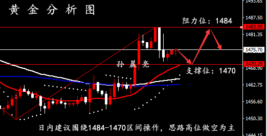 QQ截图20191205120247.png