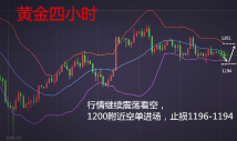 黄沫风：9.4非农黄金周携手加息操作