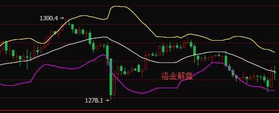 微信图片_20190109001415黄金1.png