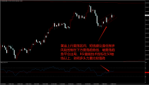 3.25黄金操作策略