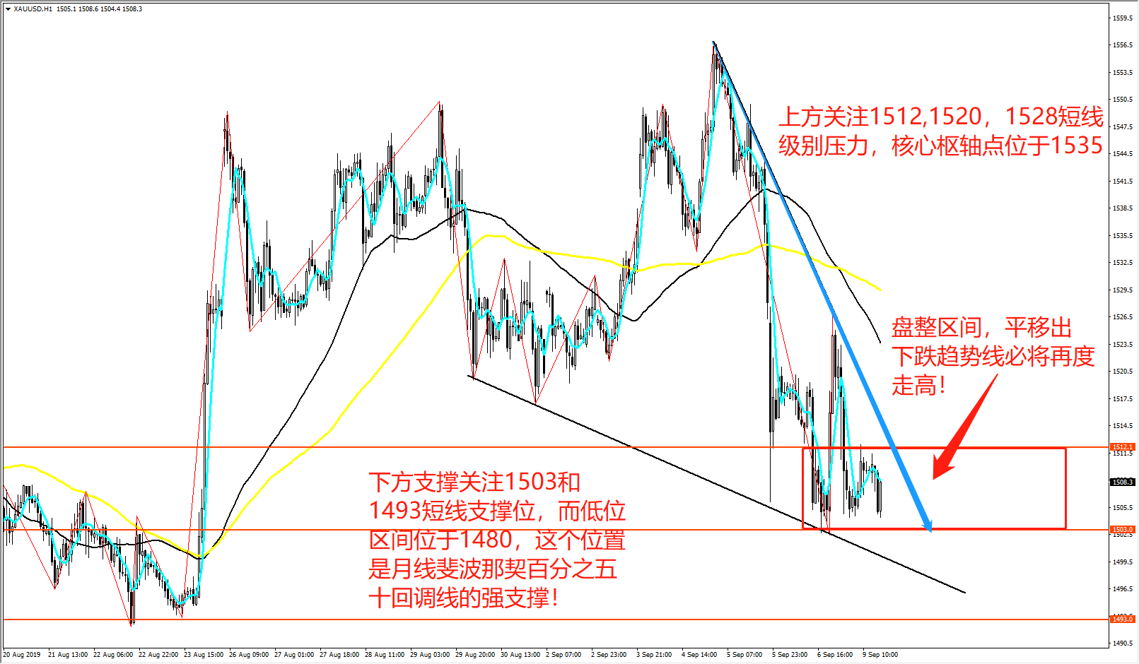 微信截图_20190909170419.png