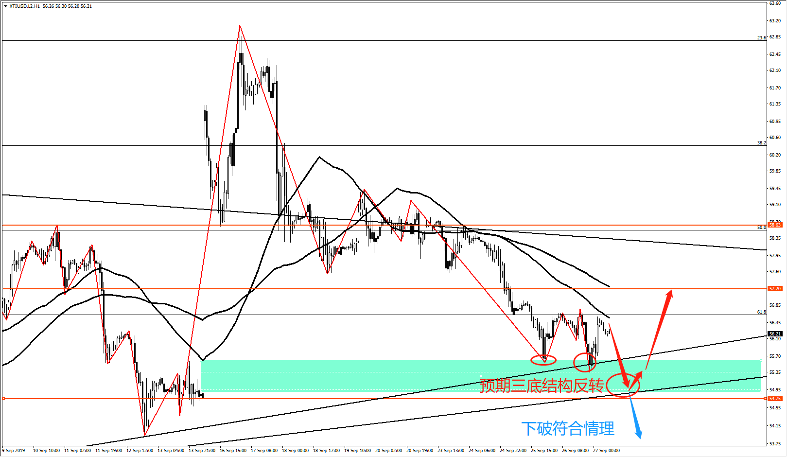 微信截图_20190927095534.png