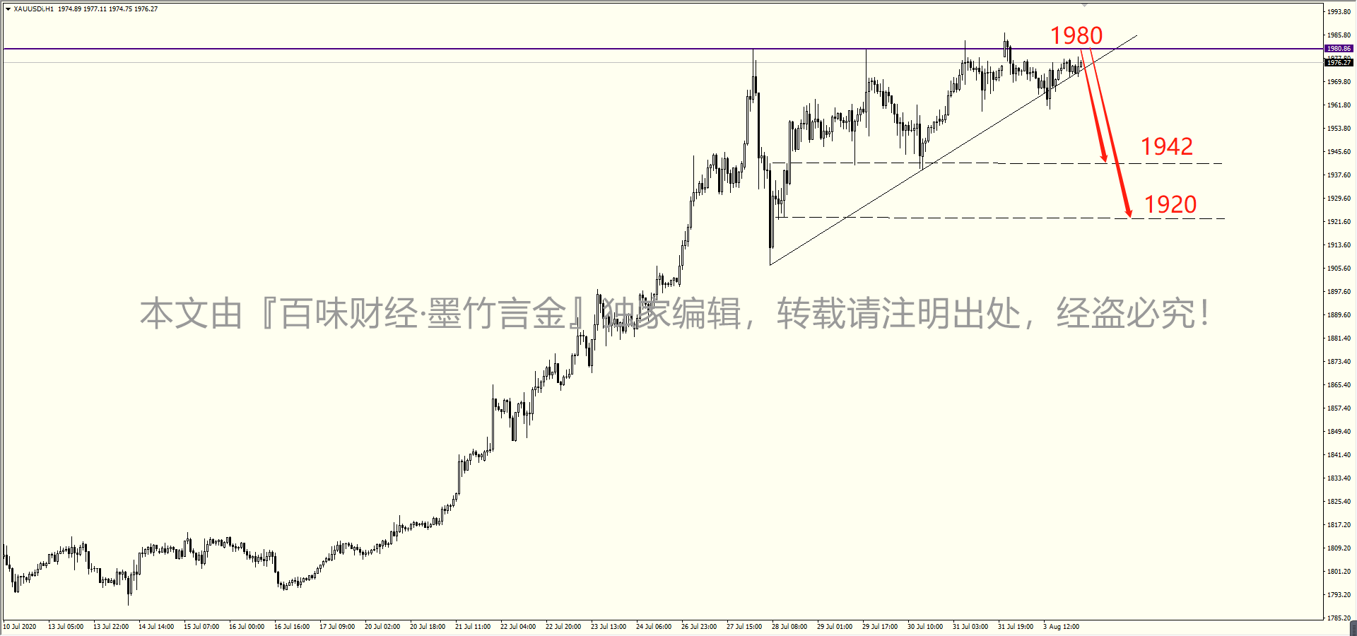 微信截图_20200804102357_副本.png