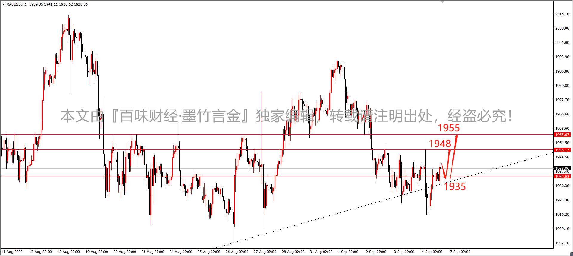 微信截图_20200907102421_副本.png