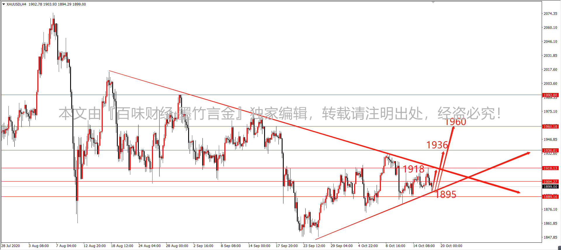 微信截图_20201020103417.png