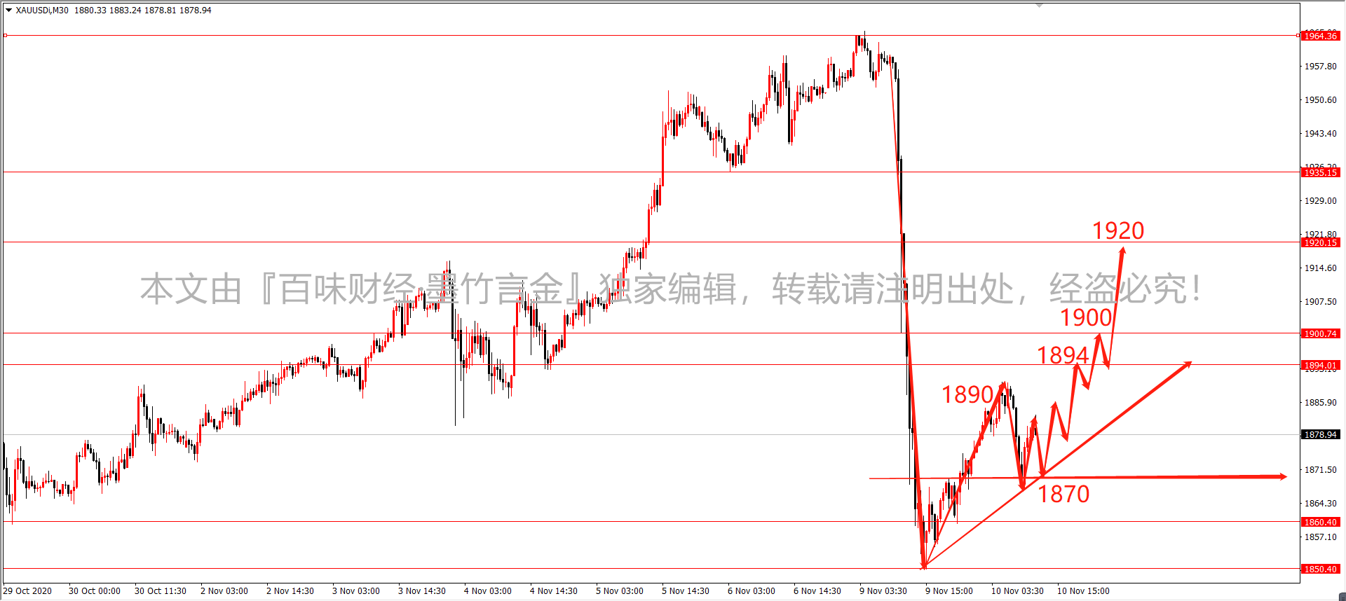 微信截图_20201110210654.png