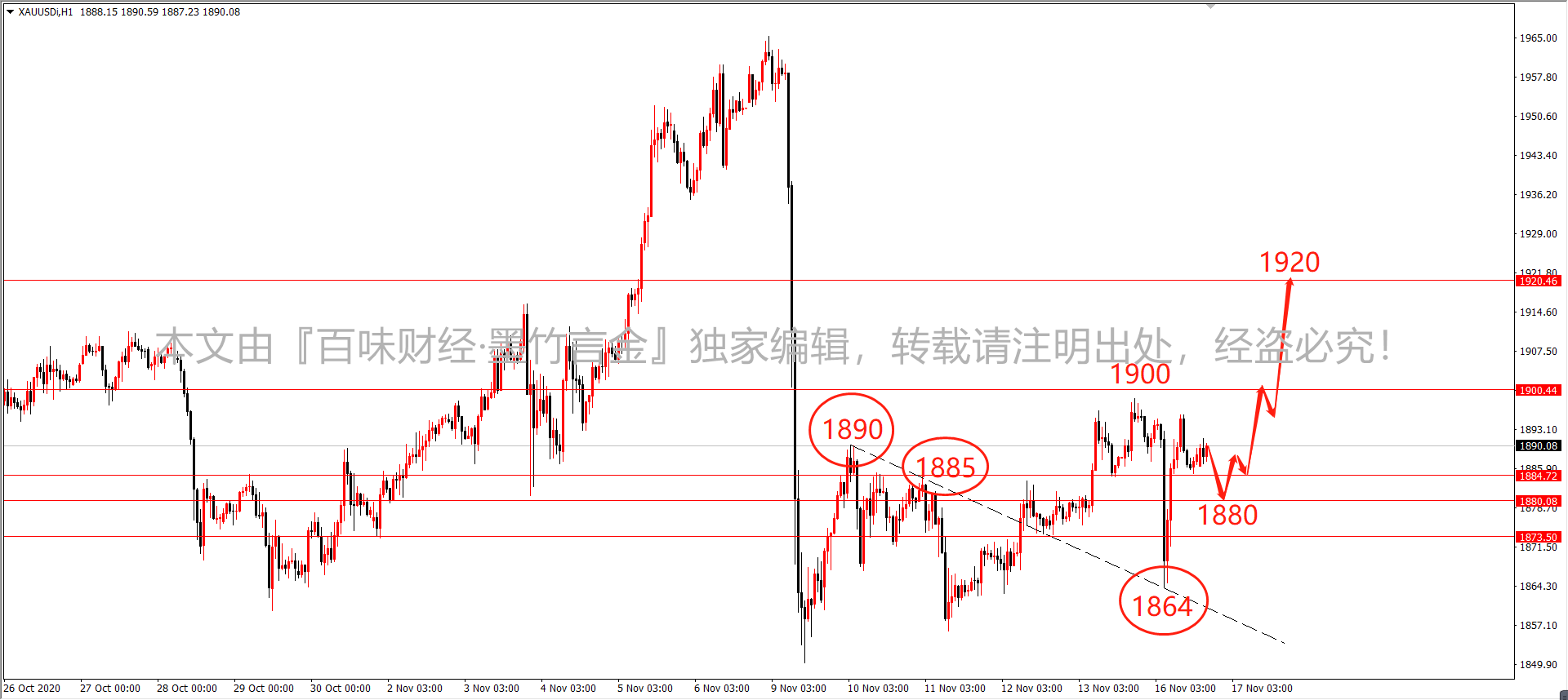 微信截图_20201112203822(1).png