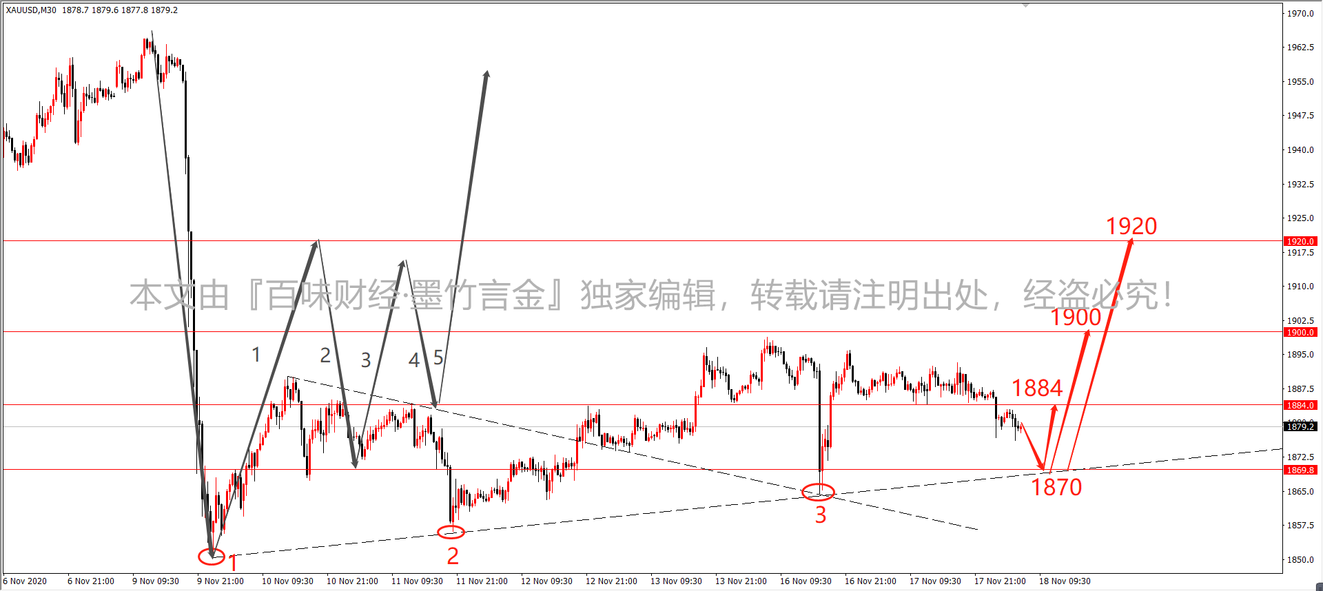 微信截图_20201112203822(1)(1).png