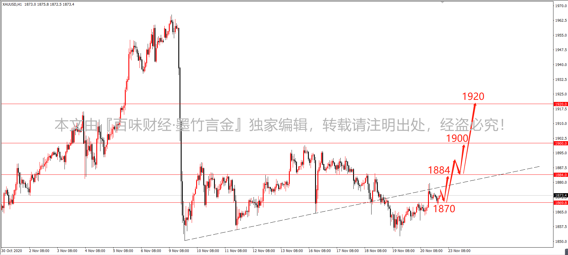 微信截图_20201120163939.png