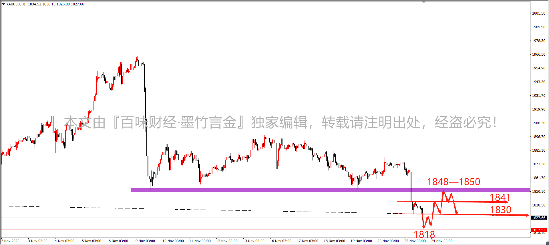 微信截图_20201123205054.png