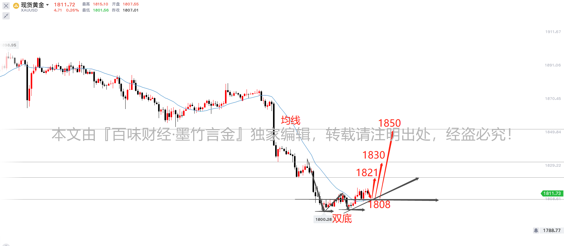 微信截图_20201125211933.png