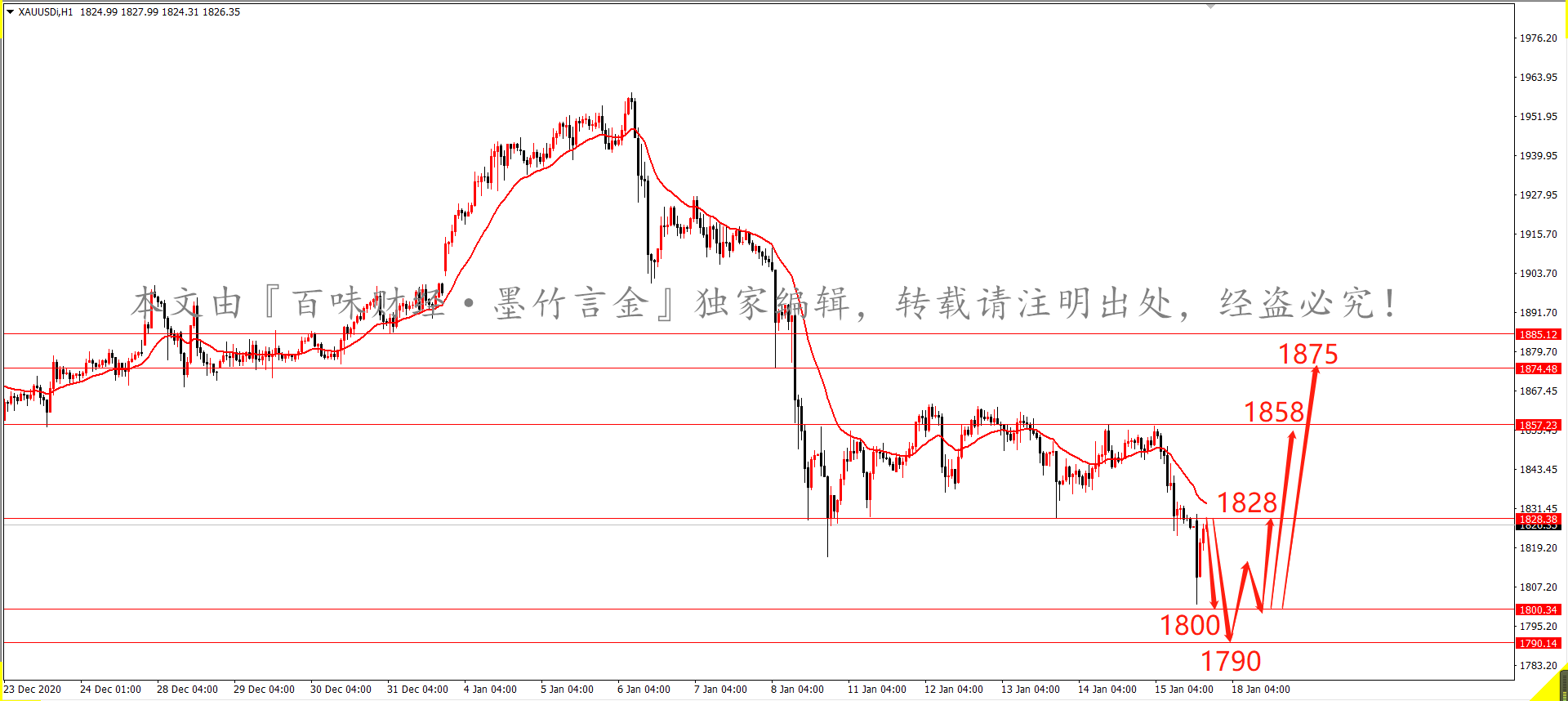 微信截图_20210107140210.png