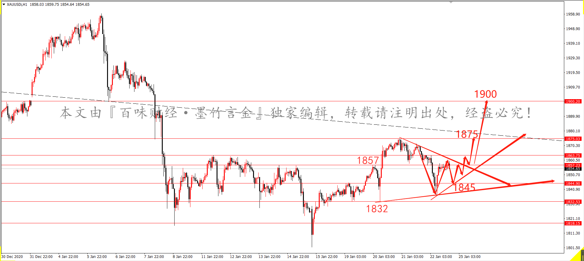 微信截图_20210125093113.png