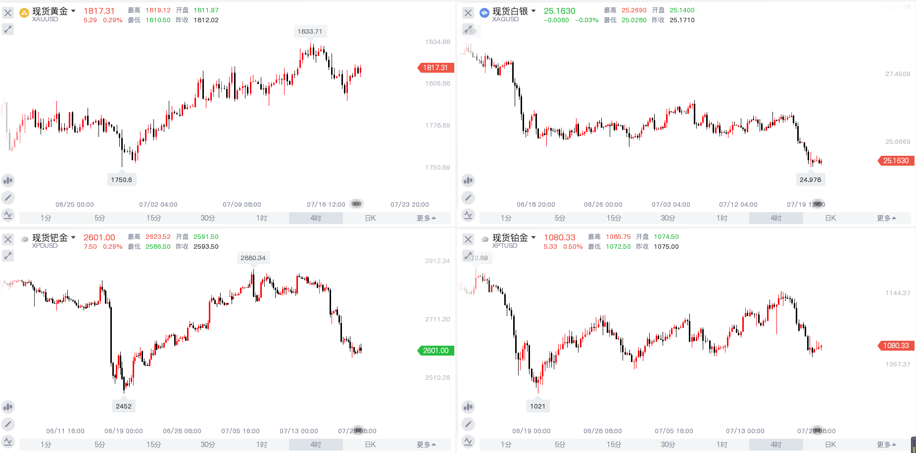 微信截图_20210720195155.png