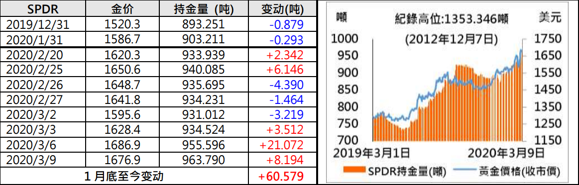 黄金报价.png