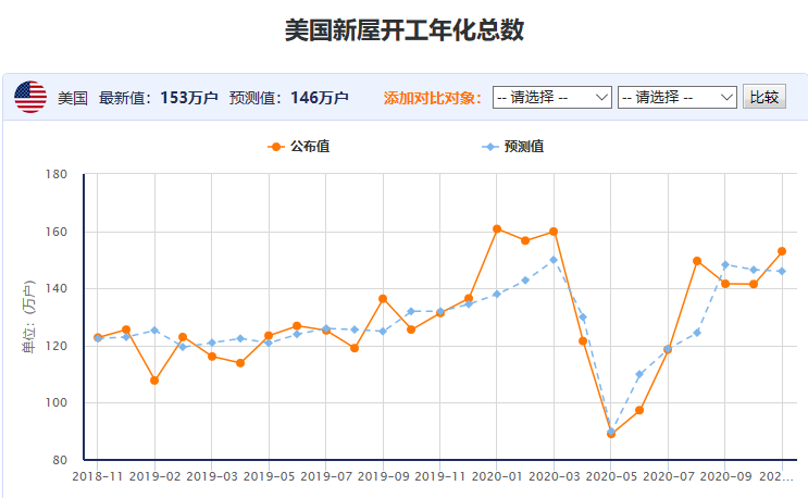 年化总数.png