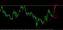 唐梓墨：4.25黄金有望冲击1280看下方1272