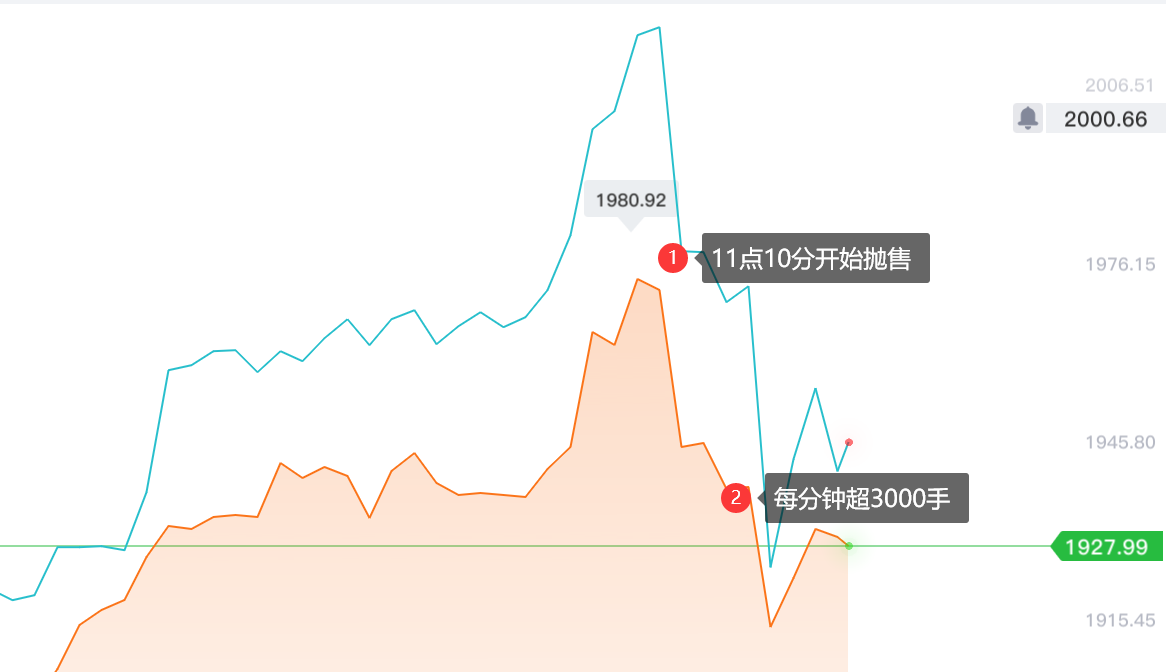闪崩时刻.png
