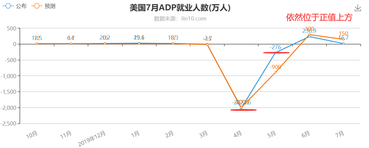 ADP.png