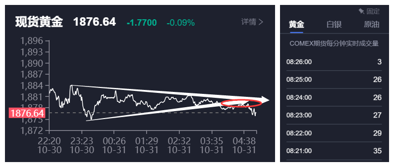 日内走势.png