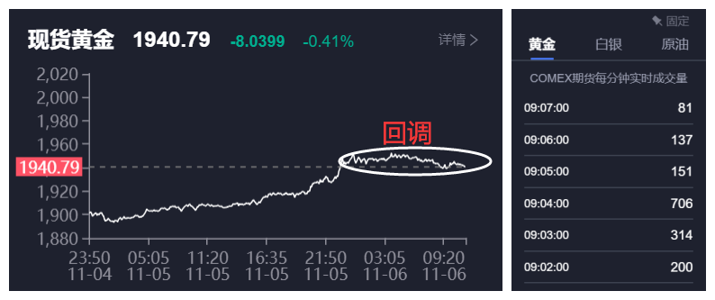 日内走势.png