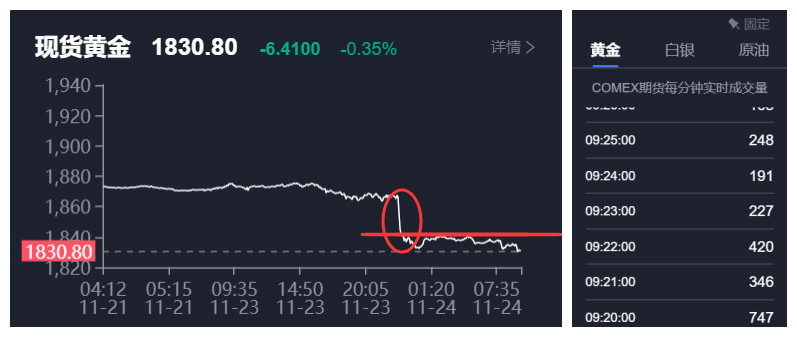 日内走势.png