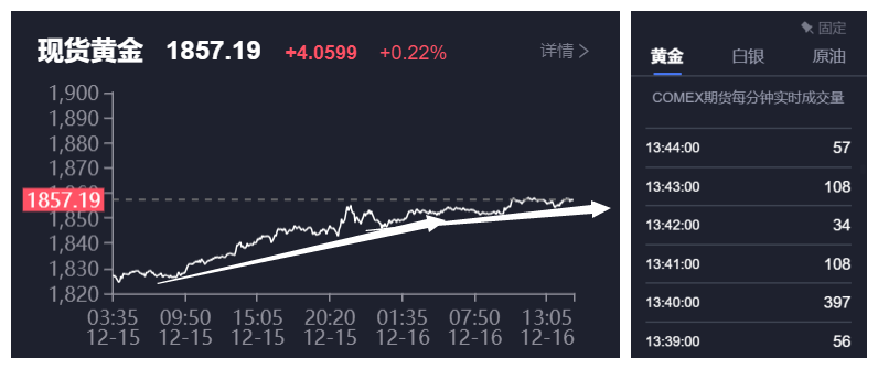 日内走势.png