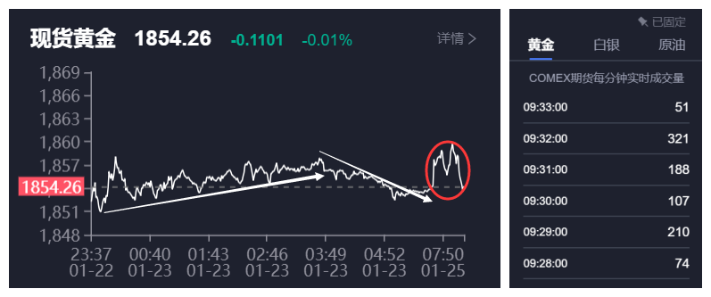 日内走势.png