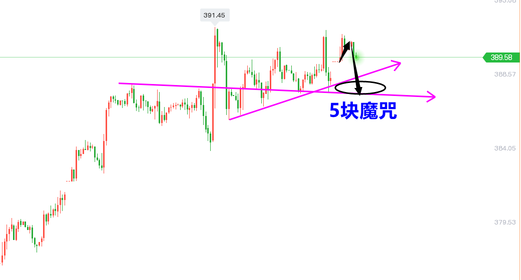 纸黄金.png