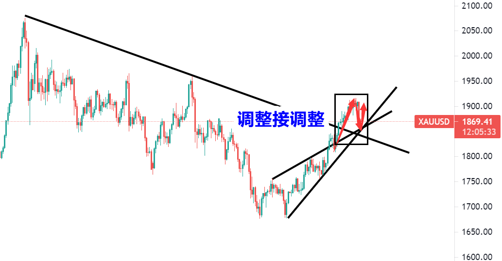 黄金.png