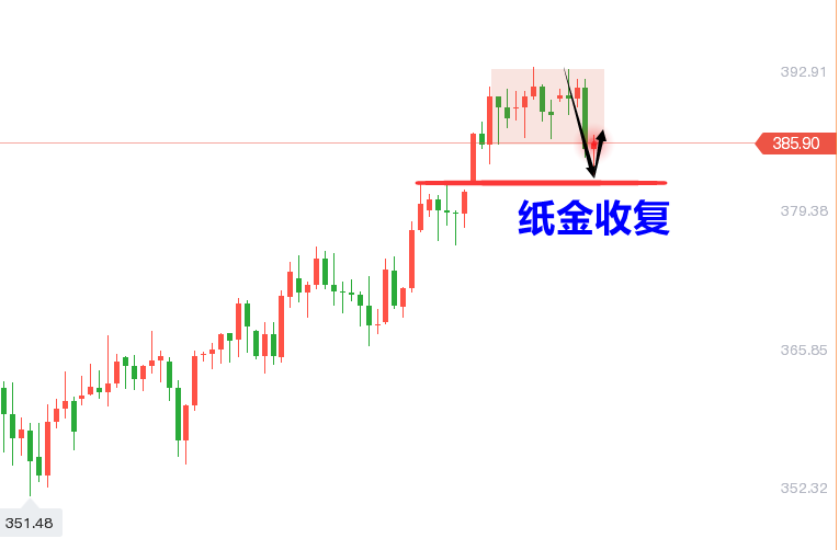 纸金.png