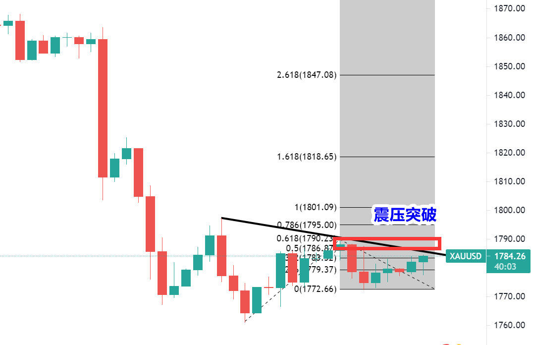 黄金.png