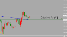 【黄金小作手】  2019-04-25  日内交易策略与趋势   