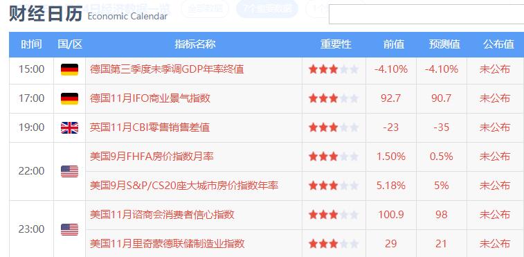 今日数据.jpg