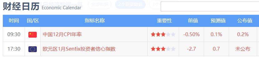 数据.jpg
