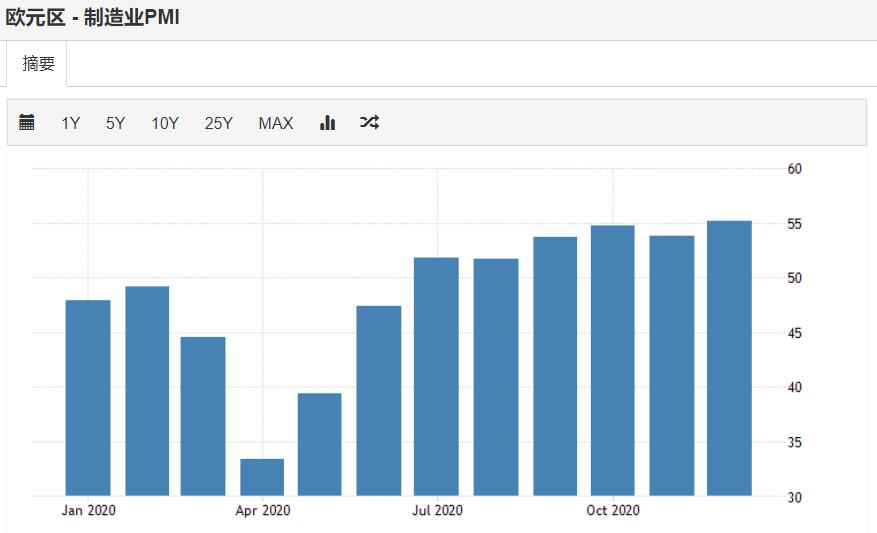 制造业PMI.jpg