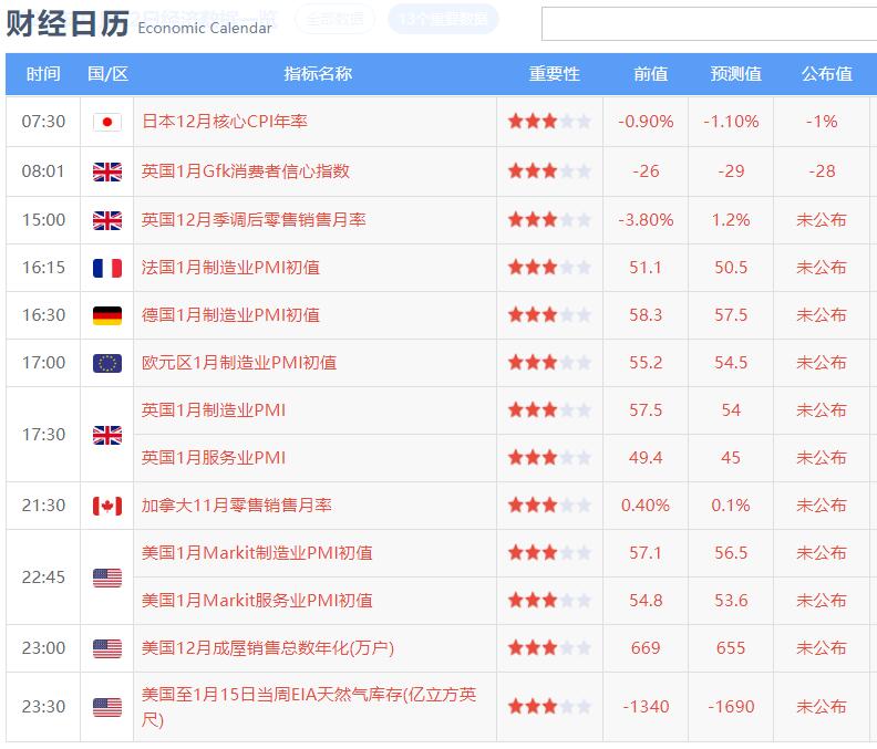 数据.jpg