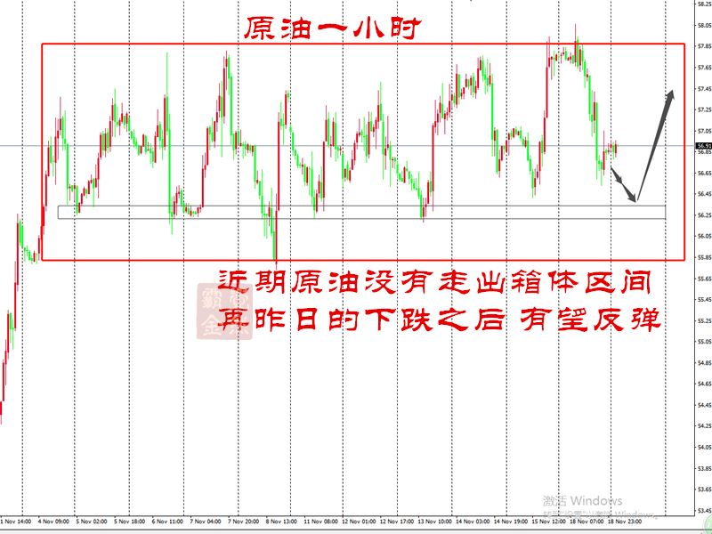 周二原油.png
