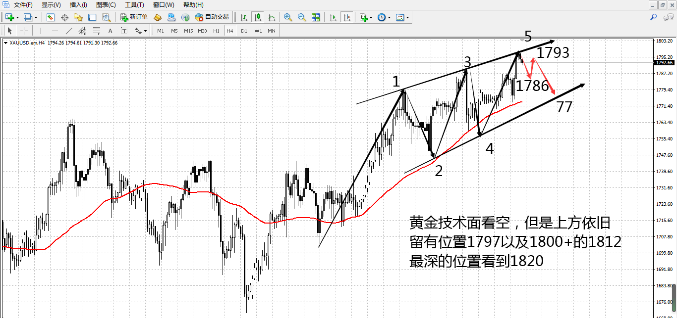 黄金1820.png